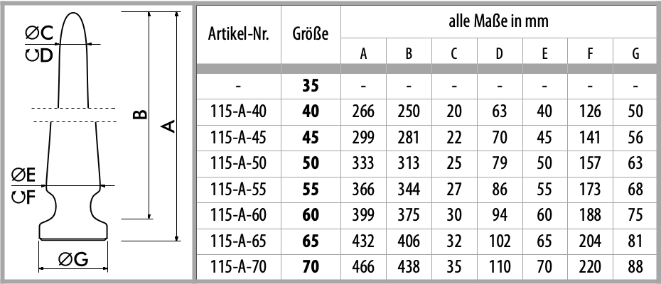 Maßtabelle für Analplug  Deep Inpact